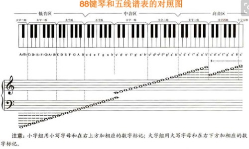 3周岁宝宝口腔溃疡用什么药-3周岁宝宝需要补什么网 - 为你提供3周岁宝宝说话结巴怎么办、3周岁女宝宝身高体重标准